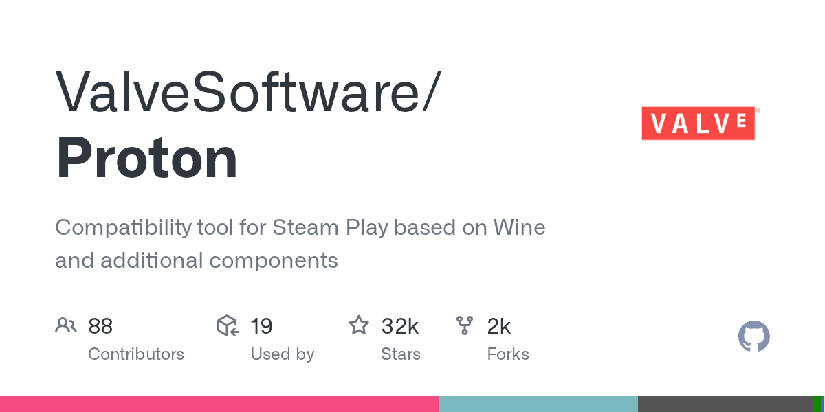 github.com