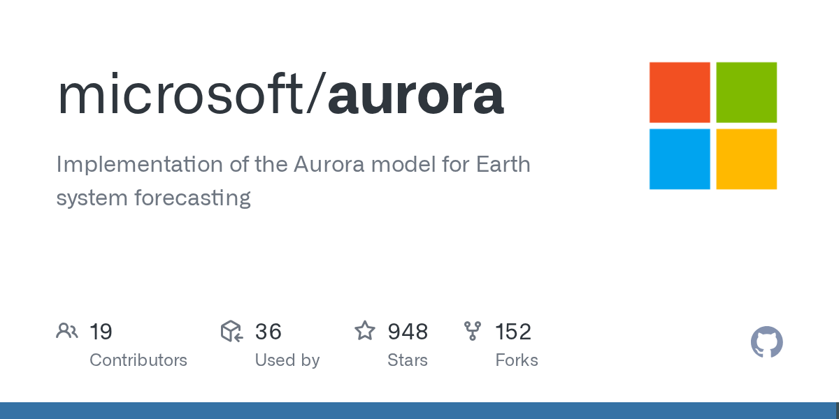 github.com