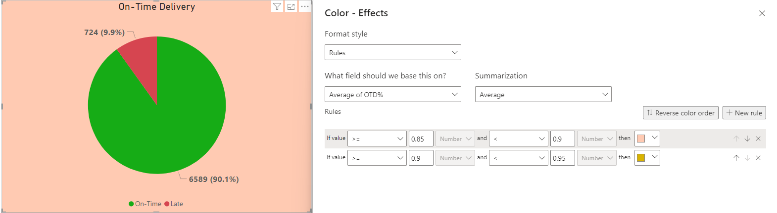 community.fabric.microsoft.com