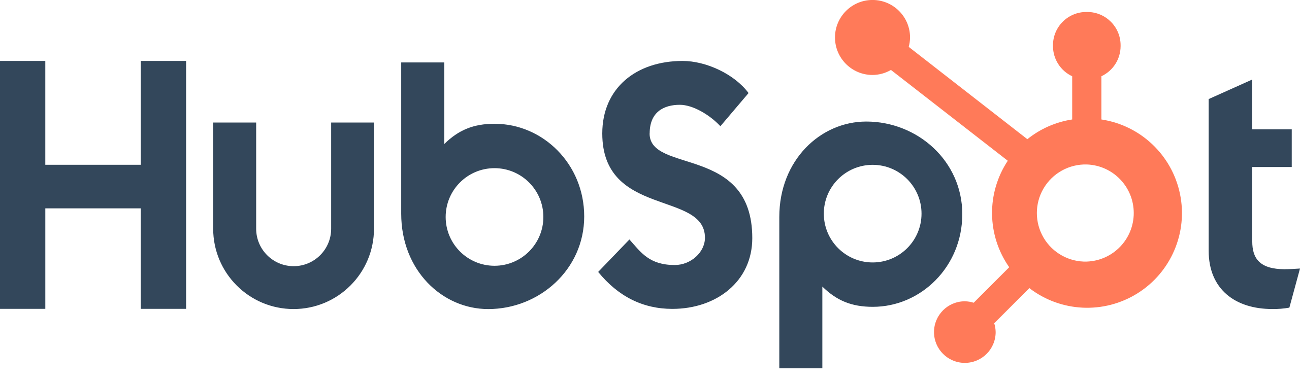 blog.mediaposte-martech.com