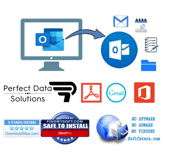 blog.perfectdatasolutions.com