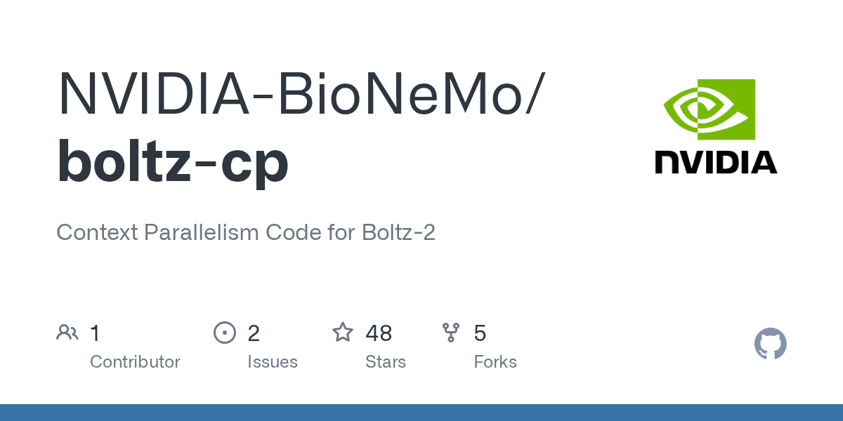 github.com