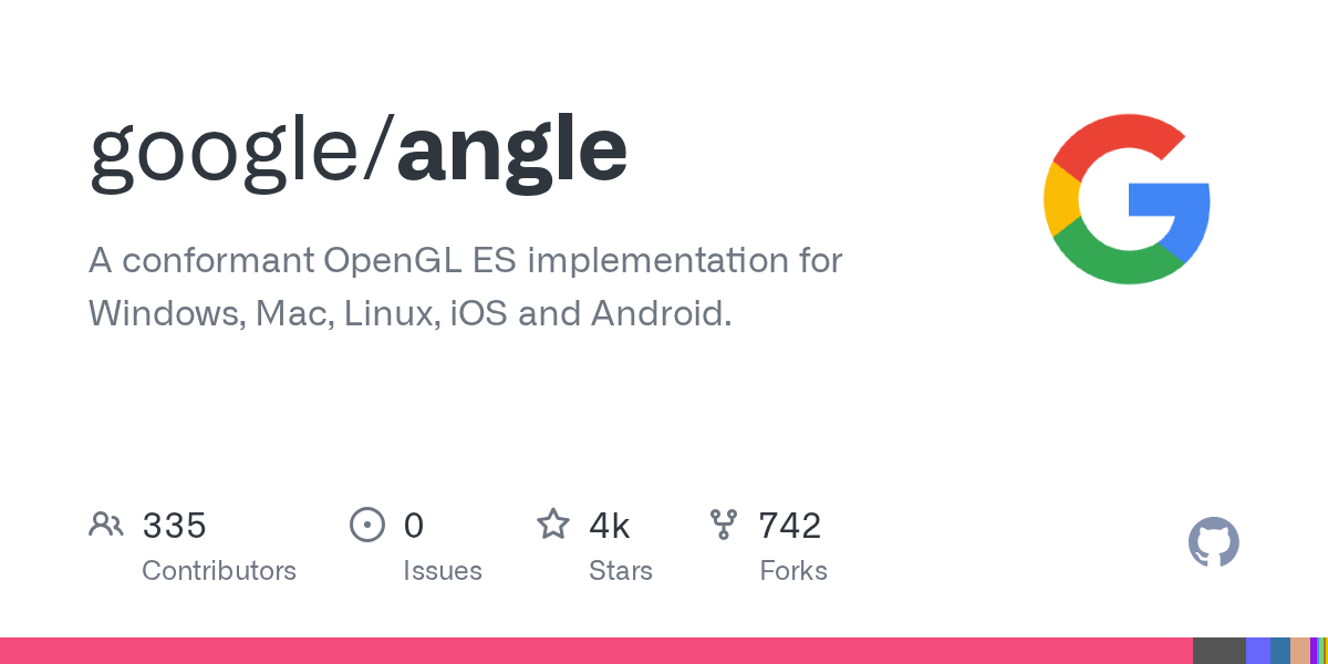 github.com