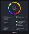 itnerd.blog