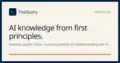 www.thequery.in