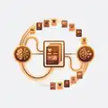 craftshift.com
