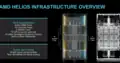 www.datacenterdynamics.com