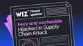 www.wiz.io