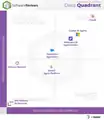www.aol.com