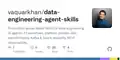github.com