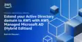 aws.amazon.com