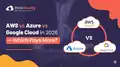 thinkcloudly.com