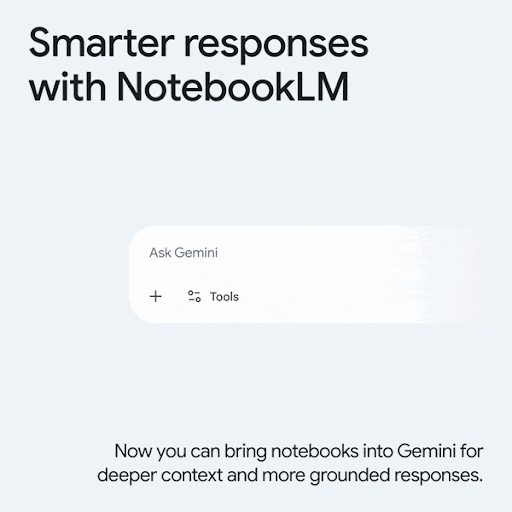 workspaceupdates.googleblog.com