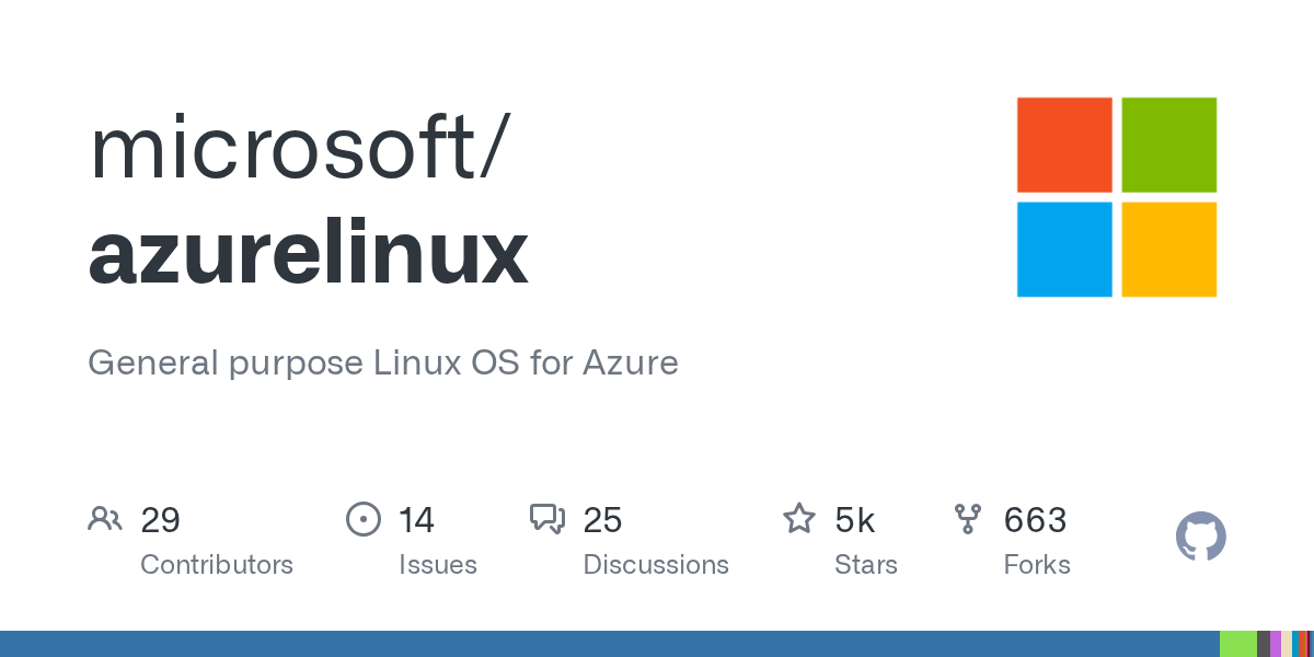 github.com