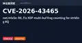 cve.imfht.com