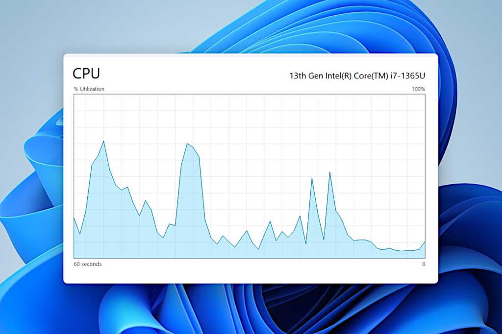www.pcworld.com