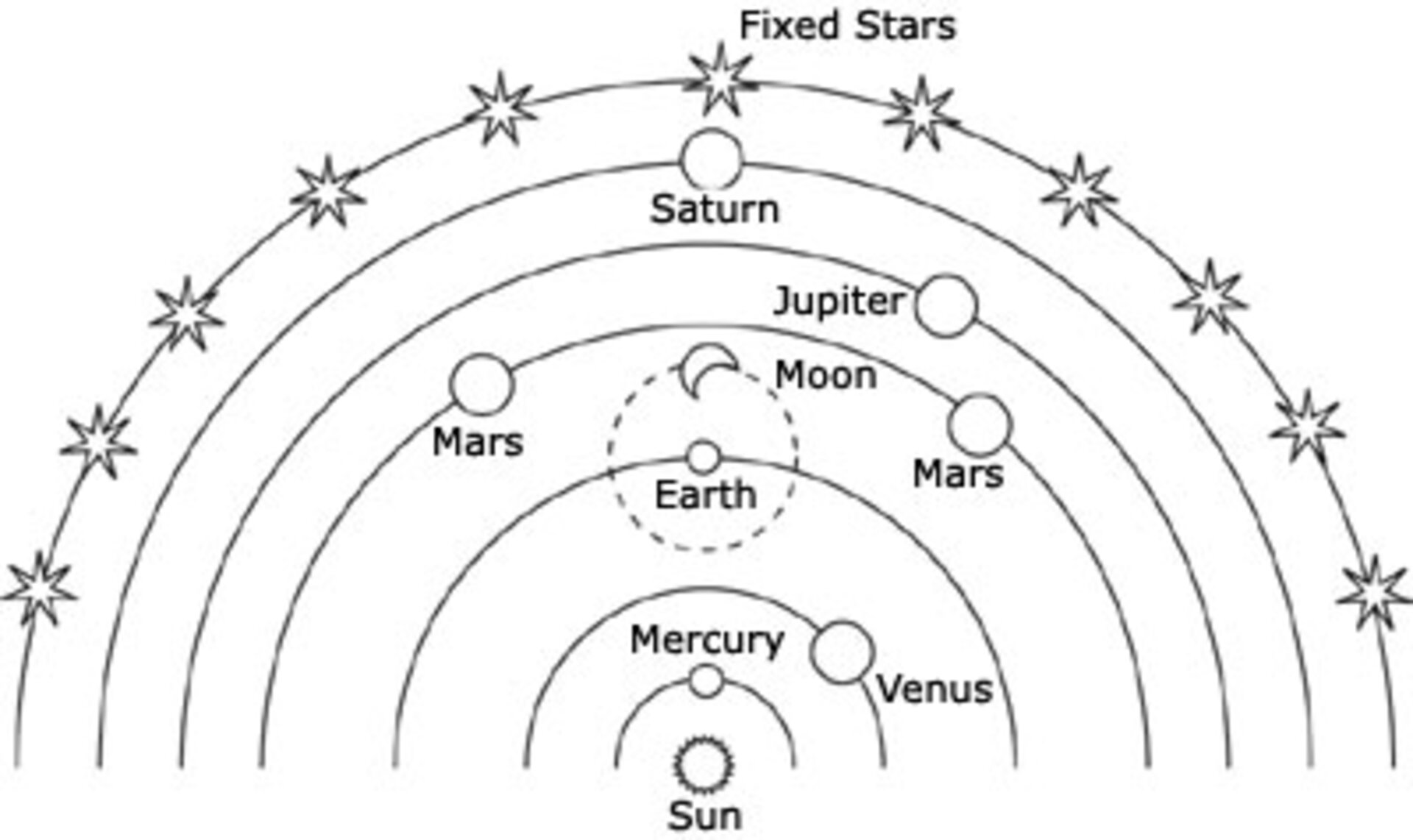 www.esa.int