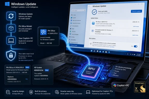 windowsforum.com