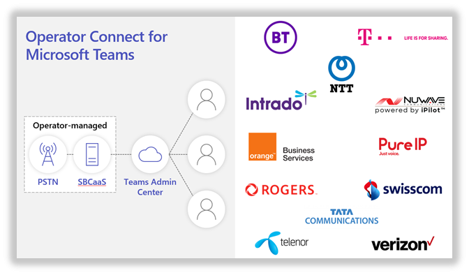 techcommunity.microsoft.com
